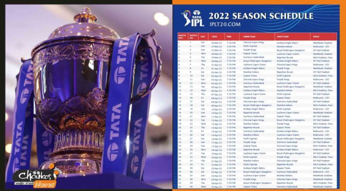 देखें IPL 2022 का पूरा शड्यूल, CSK vs KKR के घमासान से होगा आगाज ipl-schedule