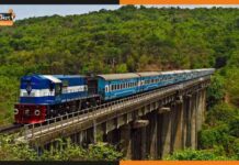 अब होगी प्रदूषण मुक्त सुपरफास्ट यात्रा, कोंकण रेलवे ने पूरा किया 100% इलेक्ट्रिकफिकेशन train