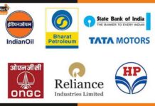 Hurun India: जारी हुई भारत के 500 सबसे मूल्यवान कंपनियों की लिस्ट company