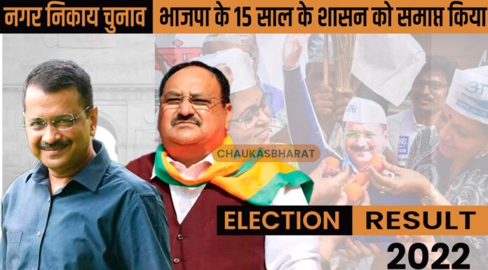 दिल्ली नगरपालिका चुनाव परिणाम अपडेट: आप ने नगर निकाय चुनाव जीते, भाजपा के 15 साल के शासन को समाप्त किया दिल्ली नगरपालिका चुनाव परिणाम अपडेट: आप ने नगर निकाय चुनाव जीते, भाजपा के 15 साल के शासन को समाप्त किया