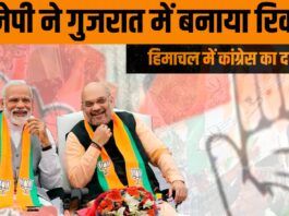 बीजेपी ने गुजरात में बनाया रिकॉर्ड, हिमाचल में कांग्रेस का दबदबा